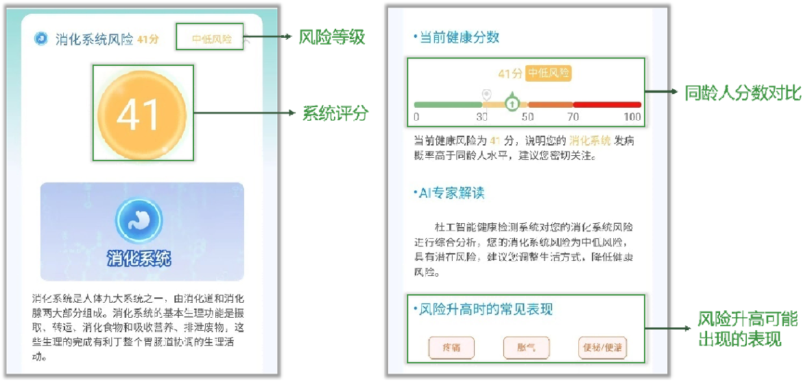 AI Report Sample