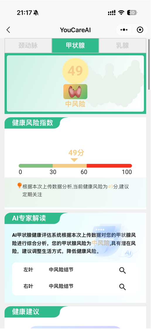 YouCareAI Report Sample
