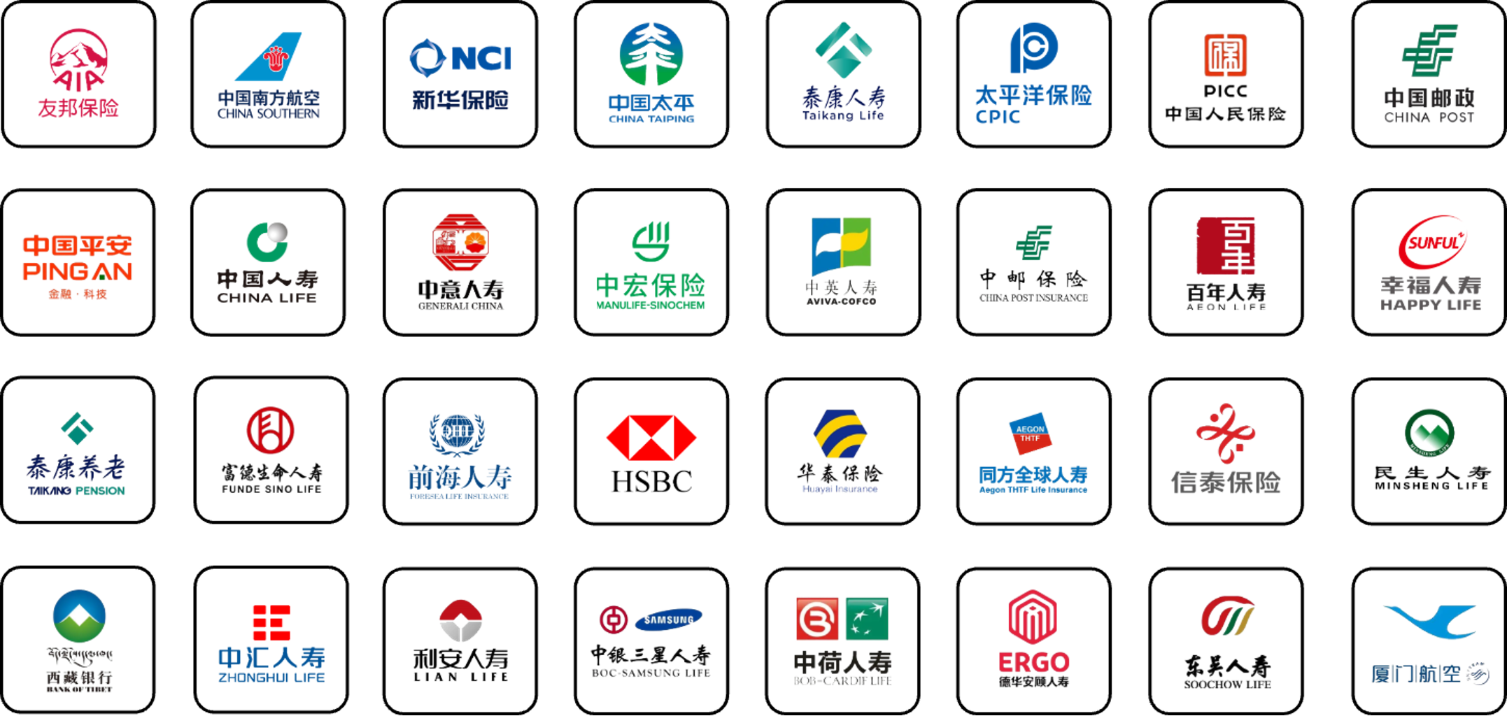 YouCareAI Clients